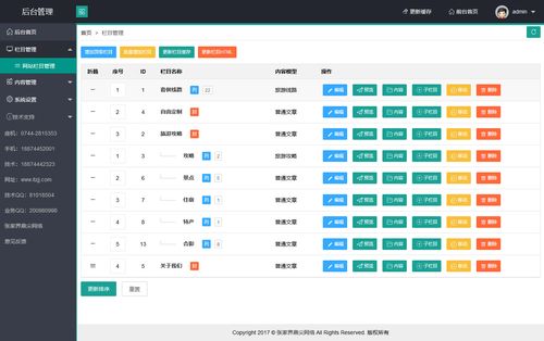 介绍网站后台挂马,网络安全的隐形杀手 SEO关键词 介绍网站后台挂马,网络安全的隐形杀手 介绍网站后台挂马,网络安全的隐形杀手 SEO关键词