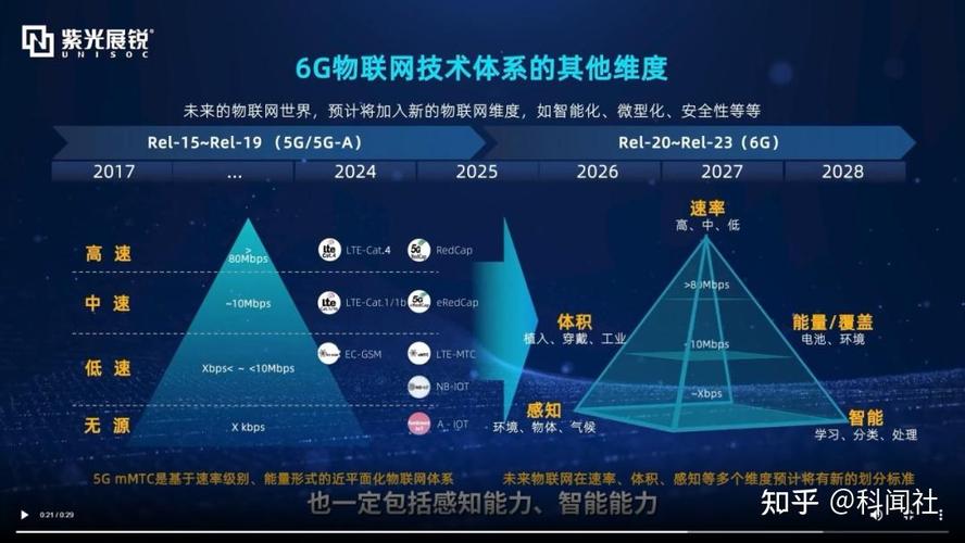 介绍网站后台,技术驱动下的信息时代变革 百度SEO 介绍网站后台,技术驱动下的信息时代变革 介绍网站后台,技术驱动下的信息时代变革 百度SEO