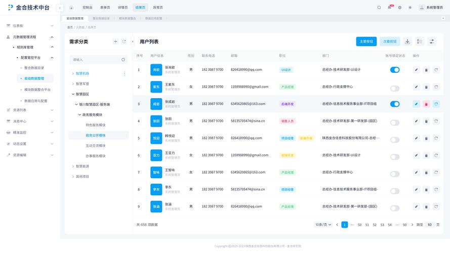 介绍网站后台设计,技术赋能,构建高效运营平台 SEO关键词 介绍网站后台设计,技术赋能,构建高效运营平台 介绍网站后台设计,技术赋能,构建高效运营平台 SEO关键词