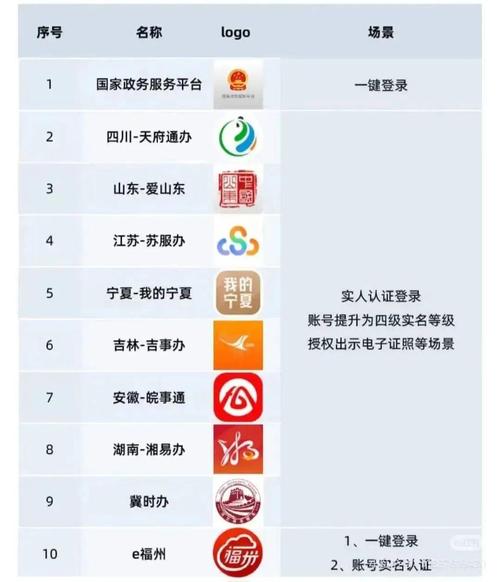 介绍网站域名查询,掌握网络世界的“身份证” 必应SEO 介绍网站域名查询,掌握网络世界的“身份证” 介绍网站域名查询,掌握网络世界的“身份证” 必应SEO