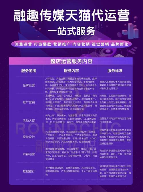 介绍网站广告设计之路,如何吸引眼球,提高转化率 SEO关键词 介绍网站广告设计之路,如何吸引眼球,提高转化率 介绍网站广告设计之路,如何吸引眼球,提高转化率 SEO关键词
