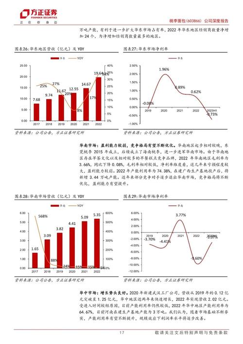 介绍网站建设销售员的崛起之路,如何成为行业翘楚 神马SEO 介绍网站建设销售员的崛起之路,如何成为行业翘楚 介绍网站建设销售员的崛起之路,如何成为行业翘楚 神马SEO