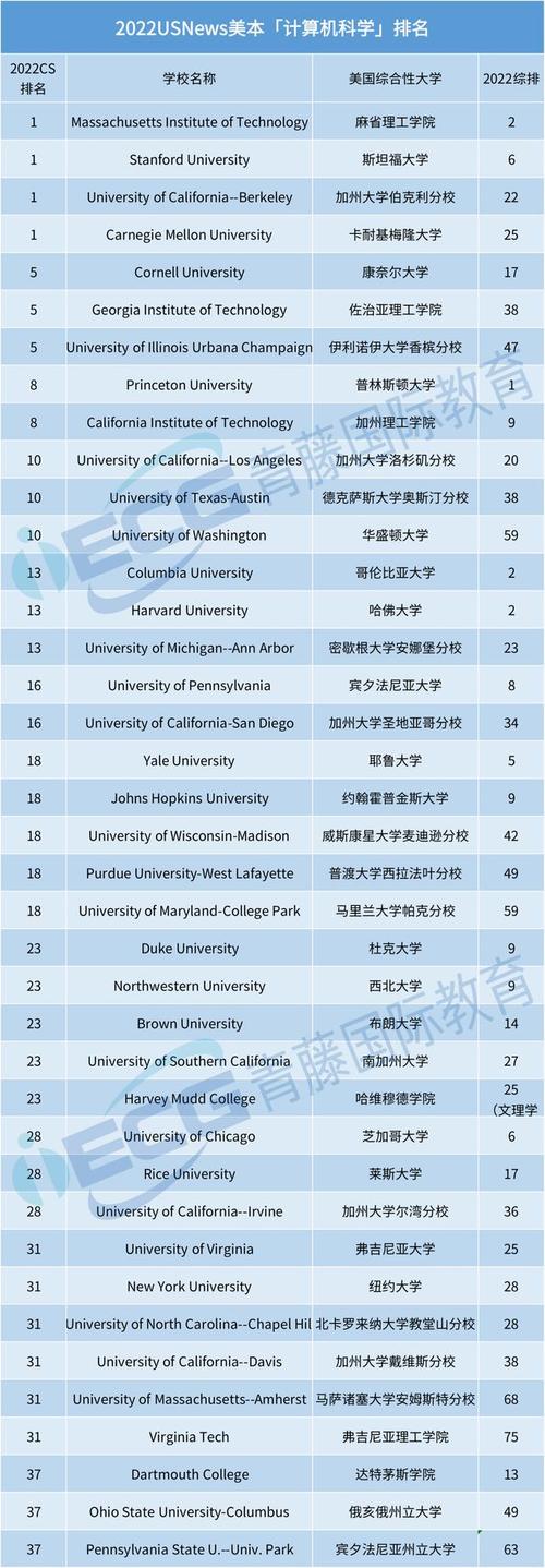 介绍网站排名之谜,如何科学介绍网站竞争力 网站建设公司 介绍网站排名之谜,如何科学介绍网站竞争力 介绍网站排名之谜,如何科学介绍网站竞争力 网站建设公司
