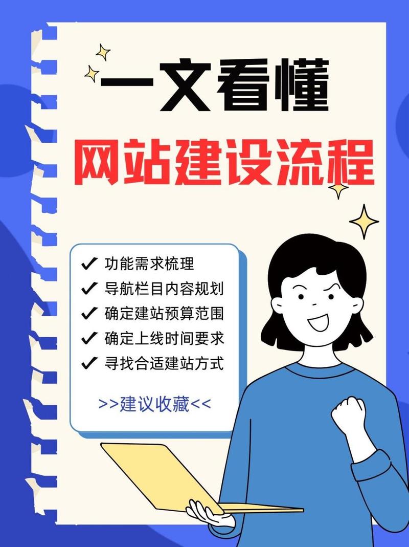 介绍网站搭建费用,理性预算,助力企业打造专业形象 SEO关键词 介绍网站搭建费用,理性预算,助力企业打造专业形象 介绍网站搭建费用,理性预算,助力企业打造专业形象 SEO关键词