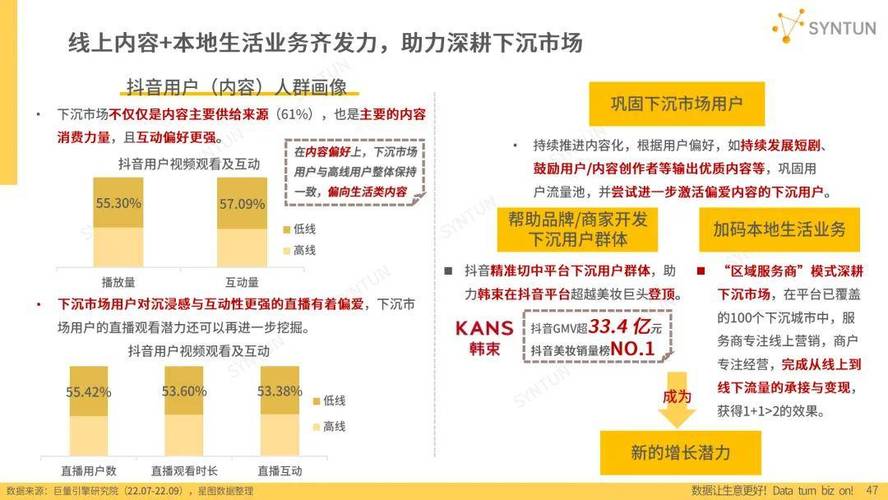 介绍网站搭建长连接的奥秘,高效稳定,未来趋势 SEO关键词 介绍网站搭建长连接的奥秘,高效稳定,未来趋势 介绍网站搭建长连接的奥秘,高效稳定,未来趋势 SEO关键词