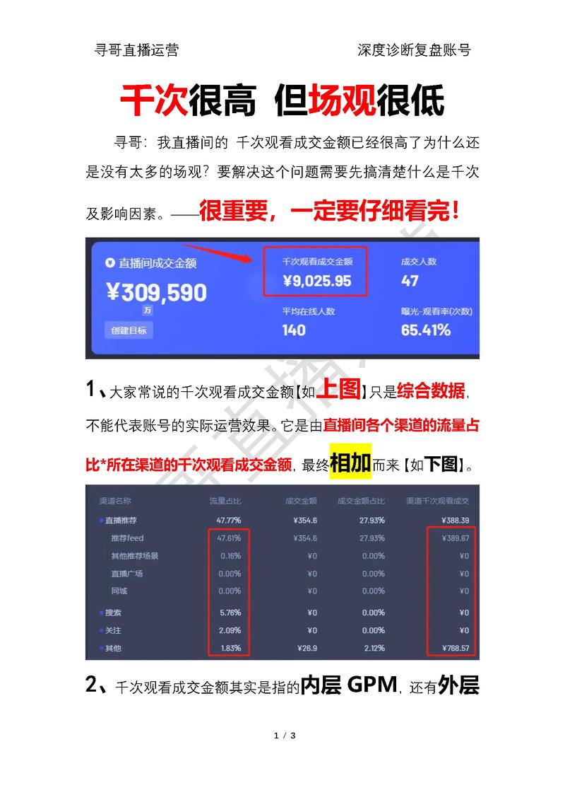 介绍网站日流量,数据背后的商业奥秘 SEO关键词 介绍网站日流量,数据背后的商业奥秘 介绍网站日流量,数据背后的商业奥秘 SEO关键词