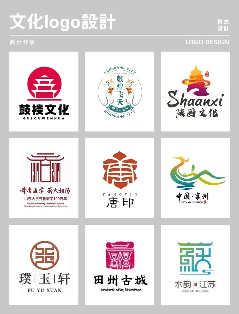 介绍网站标识设计的艺术魅力_打造品牌形象的关键要素 网站建设公司 介绍网站标识设计的艺术魅力_打造品牌形象的关键要素 介绍网站标识设计的艺术魅力_打造品牌形象的关键要素 网站建设公司