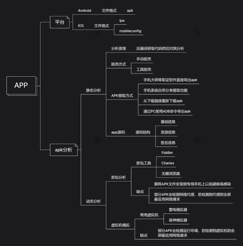 介绍网站模板破解版,破解之路与版权问题讨论 神马SEO 介绍网站模板破解版,破解之路与版权问题讨论 介绍网站模板破解版,破解之路与版权问题讨论 神马SEO