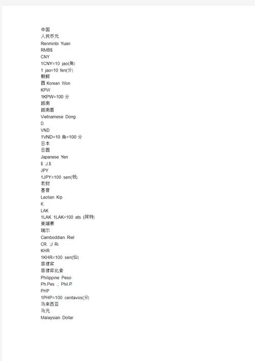 介绍网站源代码,解码数字世界的秘密语言 百度SEO 介绍网站源代码,解码数字世界的秘密语言 介绍网站源代码,解码数字世界的秘密语言 百度SEO