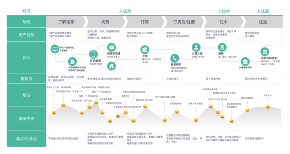 介绍网站热力图,洞察用户行为,优化用户体验 必应SEO 介绍网站热力图,洞察用户行为,优化用户体验 介绍网站热力图,洞察用户行为,优化用户体验 必应SEO