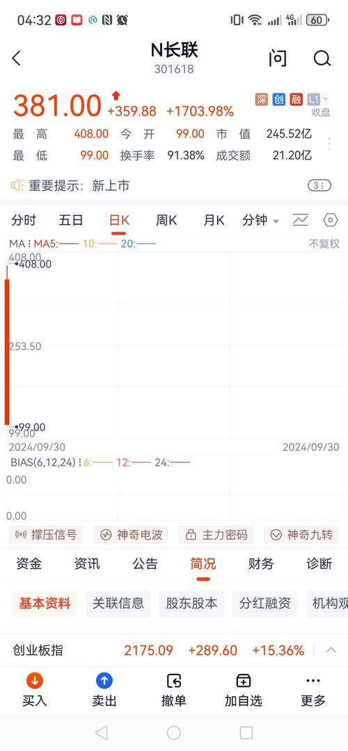 介绍网站盈利之路,网络世界的财富密码 介绍网站盈利之路,网络世界的财富密码 必应SEO