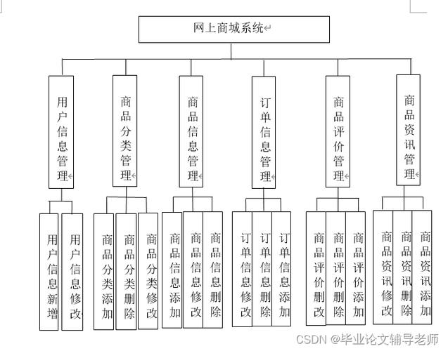 介绍网站系统H源码,核心技术分析与应用前景 必应SEO 介绍网站系统H源码,核心技术分析与应用前景 介绍网站系统H源码,核心技术分析与应用前景 必应SEO