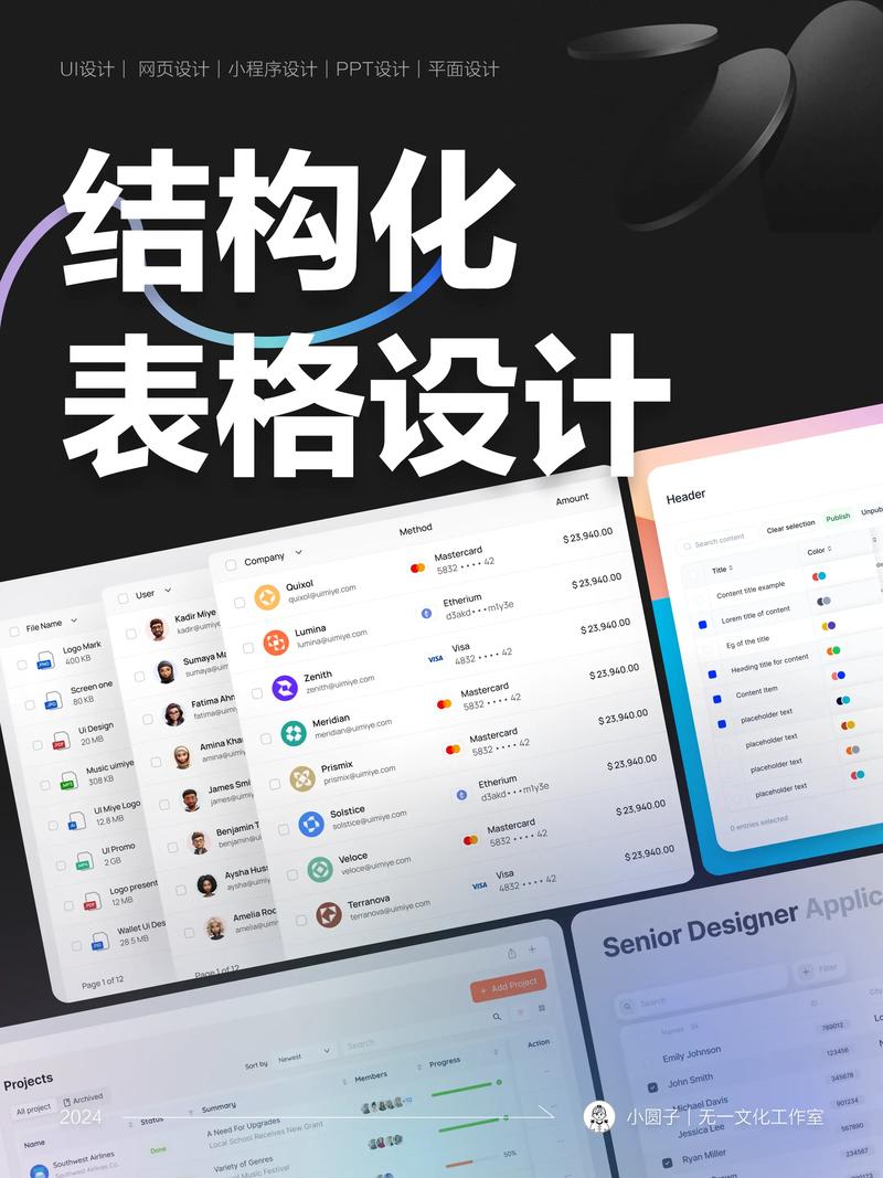 介绍网站表格设计图,构建高效信息呈现的秘密武器 网站建设公司 介绍网站表格设计图,构建高效信息呈现的秘密武器 介绍网站表格设计图,构建高效信息呈现的秘密武器 网站建设公司