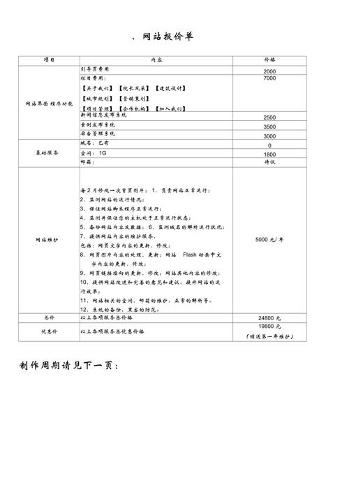 介绍网站设计师报价,合理定价背后的逻辑与考量 百度SEO 介绍网站设计师报价,合理定价背后的逻辑与考量 介绍网站设计师报价,合理定价背后的逻辑与考量 百度SEO