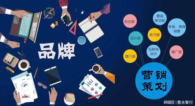 介绍网站设计推广员,助力企业品牌崛起的秘密武器 网站建设公司 介绍网站设计推广员,助力企业品牌崛起的秘密武器 介绍网站设计推广员,助力企业品牌崛起的秘密武器 网站建设公司