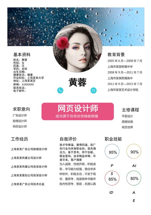 介绍网站设计职位,创意与技术的完美结合 百度SEO 介绍网站设计职位,创意与技术的完美结合 介绍网站设计职位,创意与技术的完美结合 百度SEO