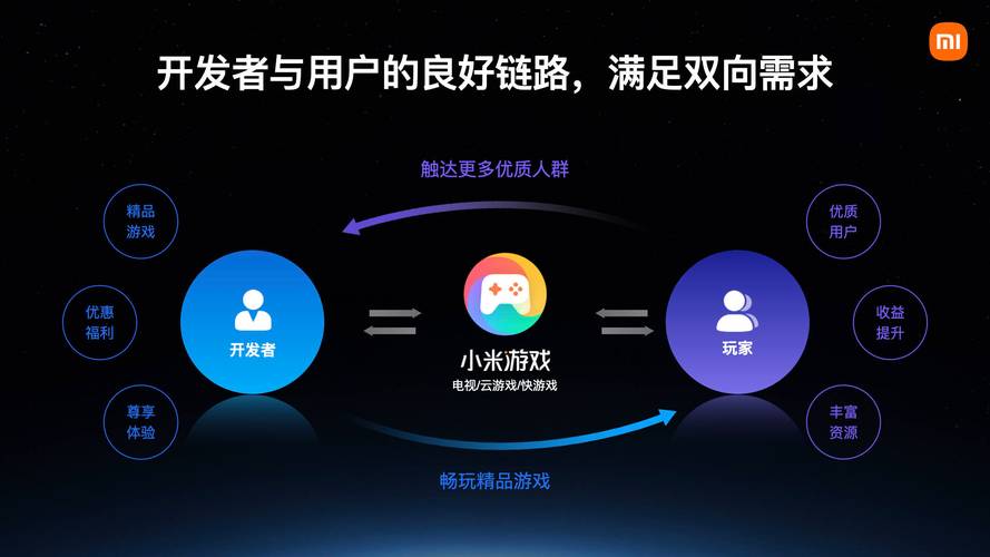 介绍网站设计背后的算法,如何打造极致用户体验 SEO关键词 介绍网站设计背后的算法,如何打造极致用户体验 介绍网站设计背后的算法,如何打造极致用户体验 SEO关键词