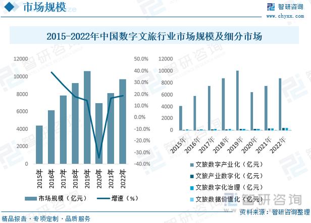 介绍网站设计行业,为何前景黯淡,未来何去何从 必应SEO 介绍网站设计行业,为何前景黯淡,未来何去何从 介绍网站设计行业,为何前景黯淡,未来何去何从 必应SEO