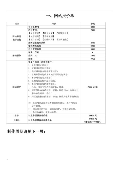 介绍网站设计费用,合理预算,打造高效营销利器 SEO关键词 介绍网站设计费用,合理预算,打造高效营销利器 介绍网站设计费用,合理预算,打造高效营销利器 SEO关键词