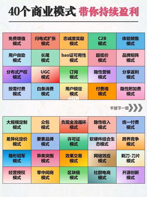 介绍网站赚钱之路,多元化盈利模式分析 神马SEO 介绍网站赚钱之路,多元化盈利模式分析 介绍网站赚钱之路,多元化盈利模式分析 神马SEO