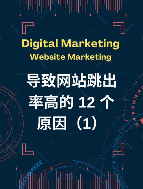 介绍网站跳出率,剖析其背后的原因与应对步骤 网站建设公司 介绍网站跳出率,剖析其背后的原因与应对步骤 介绍网站跳出率,剖析其背后的原因与应对步骤 网站建设公司