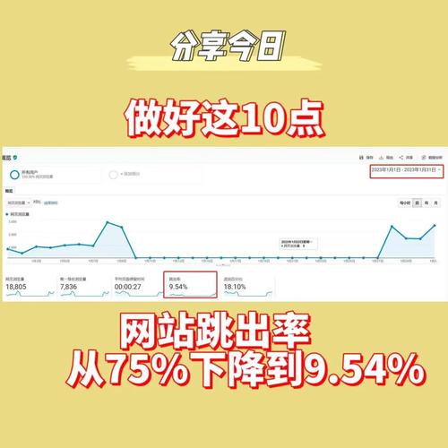 介绍网站跳出率高的秘密,如何提升用户体验,留住访客 网站建设公司 介绍网站跳出率高的秘密,如何提升用户体验,留住访客 介绍网站跳出率高的秘密,如何提升用户体验,留住访客 网站建设公司