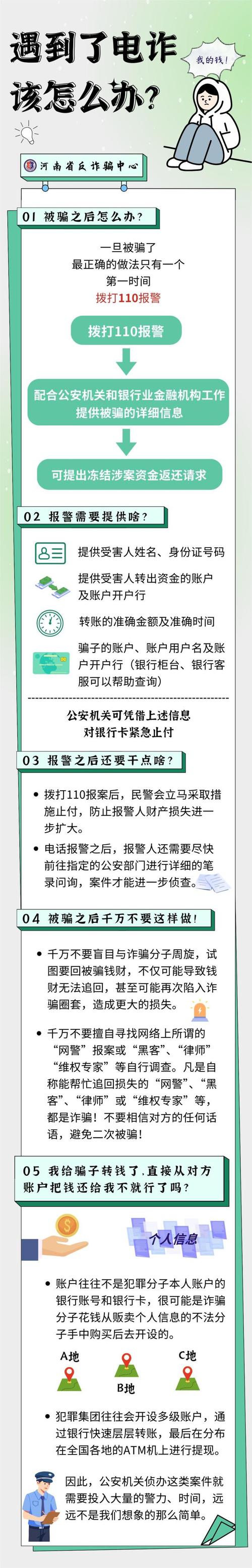 介绍网络骗局,网站设计背后的陷阱与防范步骤 介绍网络骗局,网站设计背后的陷阱与防范步骤 SEO关键词