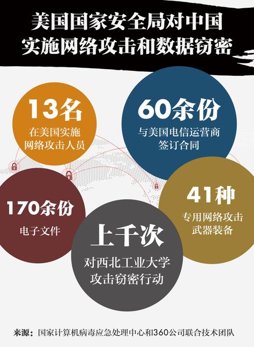 介绍网络黑手,如何通过巧妙设计黑网站窃取个人信息 搜狗SEO 介绍网络黑手,如何通过巧妙设计黑网站窃取个人信息 介绍网络黑手,如何通过巧妙设计黑网站窃取个人信息 搜狗SEO