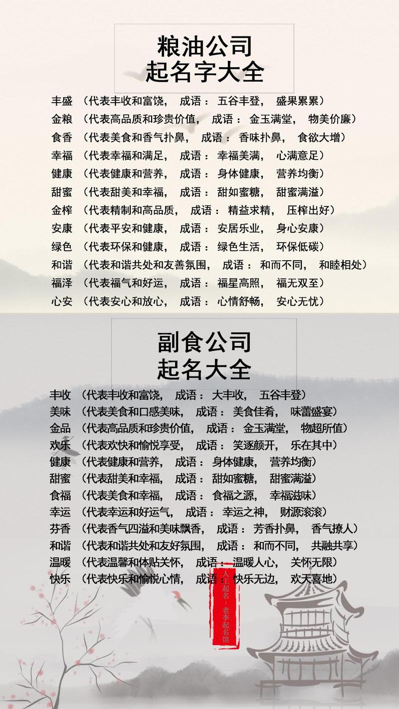 介绍网起名网站,如何为您的品牌、产品或项目量身打造独特名字 必应SEO 介绍网起名网站,如何为您的品牌、产品或项目量身打造独特名字 介绍网起名网站,如何为您的品牌、产品或项目量身打造独特名字 必应SEO