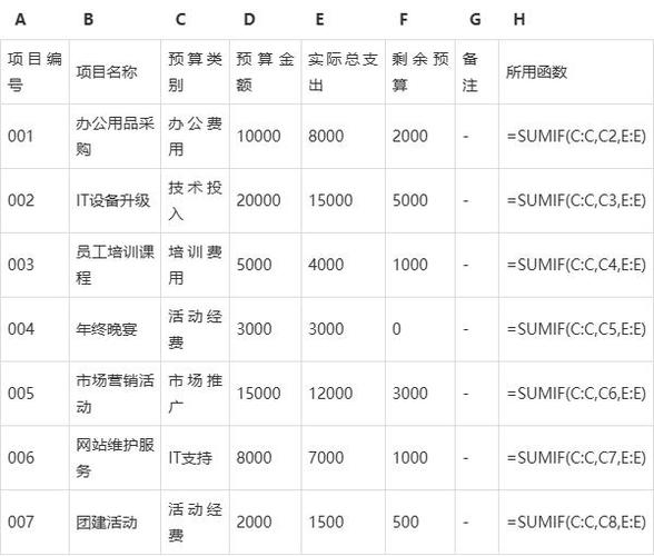 介绍网页开发成本,影响因素与合理预算 神马SEO 介绍网页开发成本,影响因素与合理预算 介绍网页开发成本,影响因素与合理预算 神马SEO