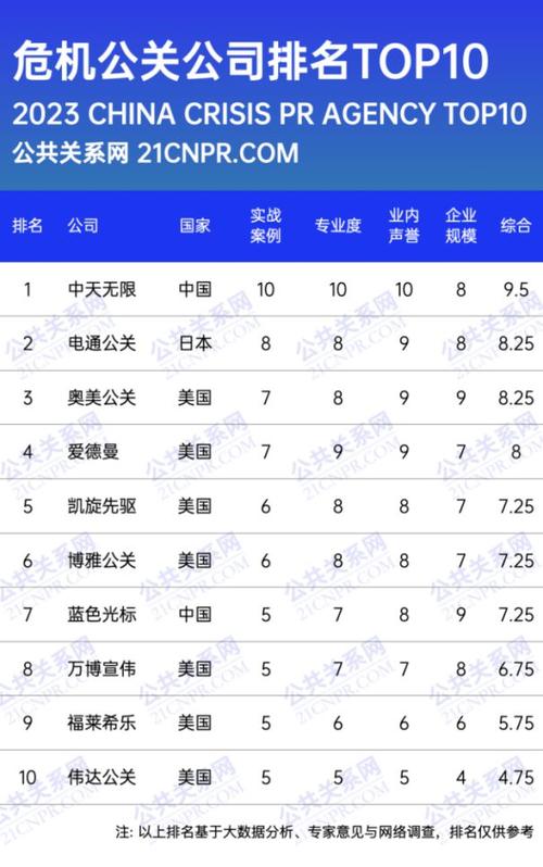 介绍色谱仪行业翘楚,十大排名榜单分析 SEO关键词 介绍色谱仪行业翘楚,十大排名榜单分析 介绍色谱仪行业翘楚,十大排名榜单分析 SEO关键词