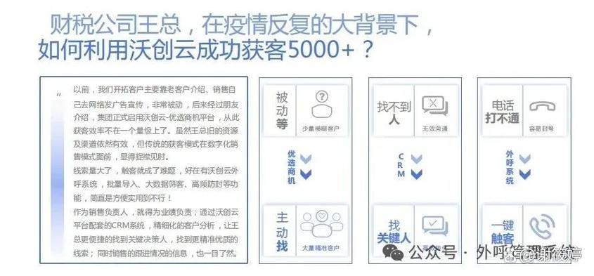 介绍获客软件,助力企业精准获客的秘密武器 网站建设公司 介绍获客软件,助力企业精准获客的秘密武器 介绍获客软件,助力企业精准获客的秘密武器 网站建设公司