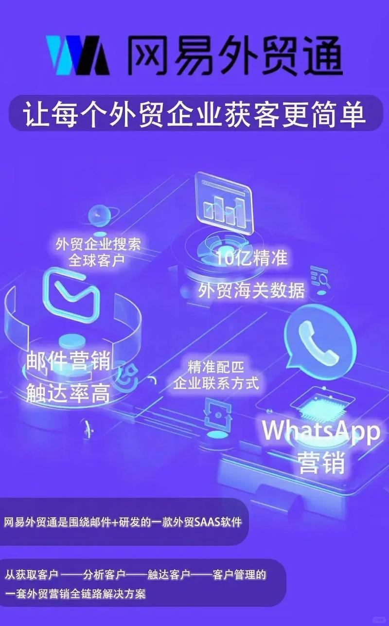 介绍获客软件,新时代企业营销的得力助手 神马SEO 介绍获客软件,新时代企业营销的得力助手 介绍获客软件,新时代企业营销的得力助手 神马SEO