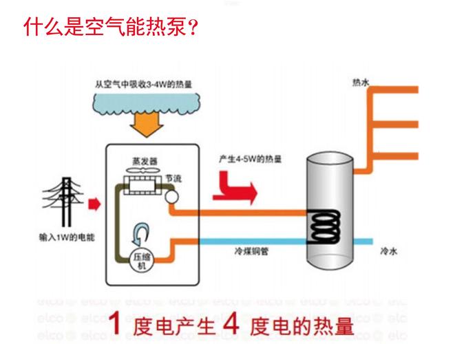 介绍蒸发器程序,技术创新背后的智慧之光 网站建设公司 介绍蒸发器程序,技术创新背后的智慧之光 介绍蒸发器程序,技术创新背后的智慧之光 网站建设公司