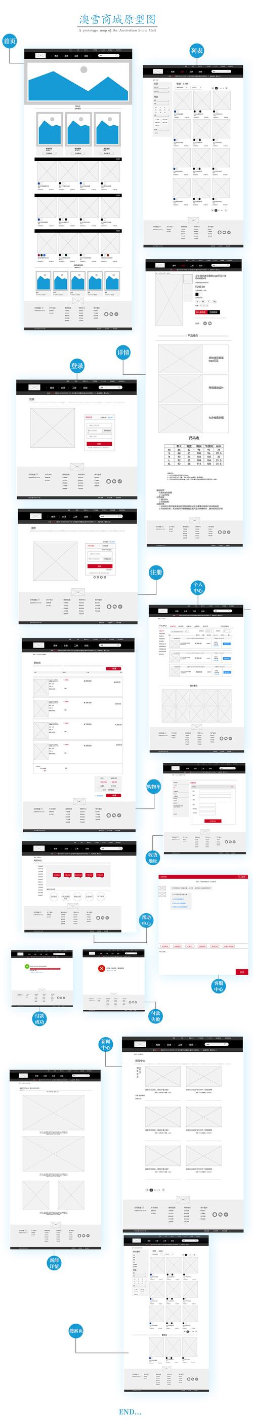 介绍行业门户型网站,引领企业信息传播的新时代 必应SEO 介绍行业门户型网站,引领企业信息传播的新时代 介绍行业门户型网站,引领企业信息传播的新时代 必应SEO