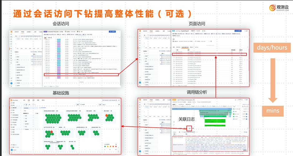 介绍表格布局网站的魅力,优化用户体验,提升网站价值 网站建设公司 介绍表格布局网站的魅力,优化用户体验,提升网站价值 介绍表格布局网站的魅力,优化用户体验,提升网站价值 网站建设公司
