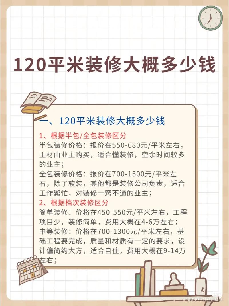 介绍装修网报价标准,助您打造理想家居 网站建设公司 介绍装修网报价标准,助您打造理想家居 介绍装修网报价标准,助您打造理想家居 网站建设公司