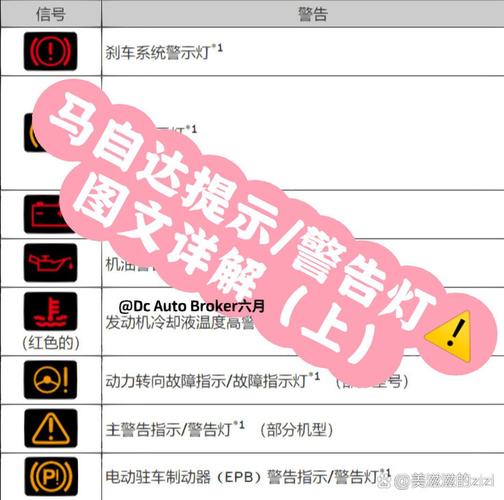 介绍警告灯程序,汽车安全守护者的默默守护 必应SEO 介绍警告灯程序,汽车安全守护者的默默守护 介绍警告灯程序,汽车安全守护者的默默守护 必应SEO