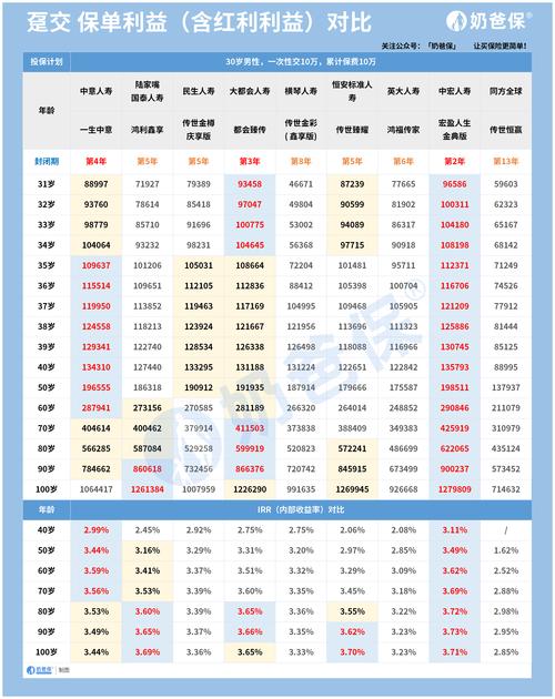介绍设计传赚钱网站,如何打造高收益的在线设计交易平台 百度SEO 介绍设计传赚钱网站,如何打造高收益的在线设计交易平台 介绍设计传赚钱网站,如何打造高收益的在线设计交易平台 百度SEO