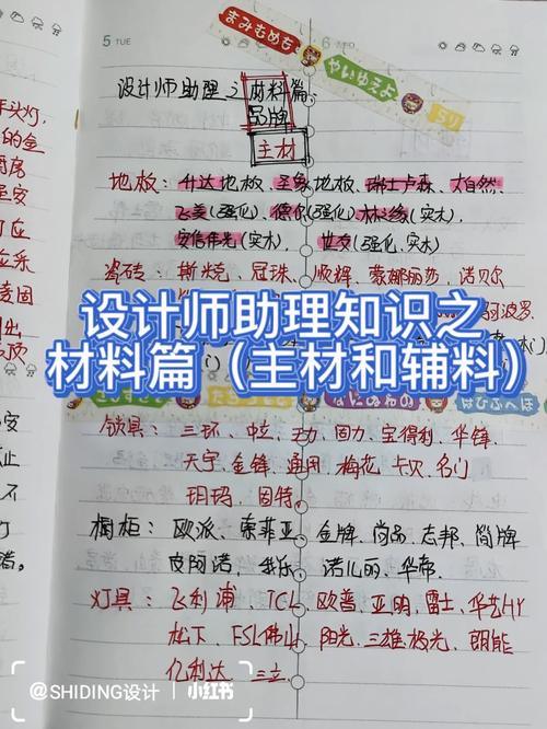 介绍设计师必备知识,从灵感迸发到完美呈现 SEO关键词 介绍设计师必备知识,从灵感迸发到完美呈现 介绍设计师必备知识,从灵感迸发到完美呈现 SEO关键词