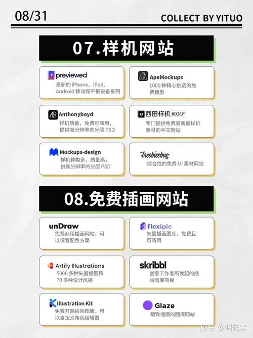 介绍设计师网站排名,掌握设计领域风向标 搜狗SEO 介绍设计师网站排名,掌握设计领域风向标 介绍设计师网站排名,掌握设计领域风向标 搜狗SEO