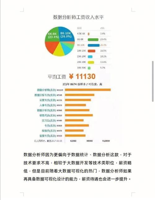介绍设计网站行业的薪酬奥秘,高薪背后的故事 神马SEO 介绍设计网站行业的薪酬奥秘,高薪背后的故事 介绍设计网站行业的薪酬奥秘,高薪背后的故事 神马SEO