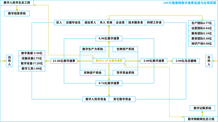 介绍设计网站的基础,构建数字世界的基石 搜狗SEO 介绍设计网站的基础,构建数字世界的基石 介绍设计网站的基础,构建数字世界的基石 搜狗SEO