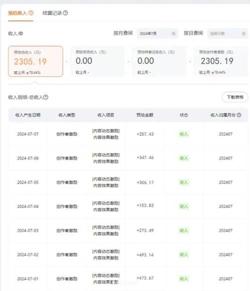 介绍赚钱网站搭建,如何打造高收益平台 必应SEO 介绍赚钱网站搭建,如何打造高收益平台 介绍赚钱网站搭建,如何打造高收益平台 必应SEO