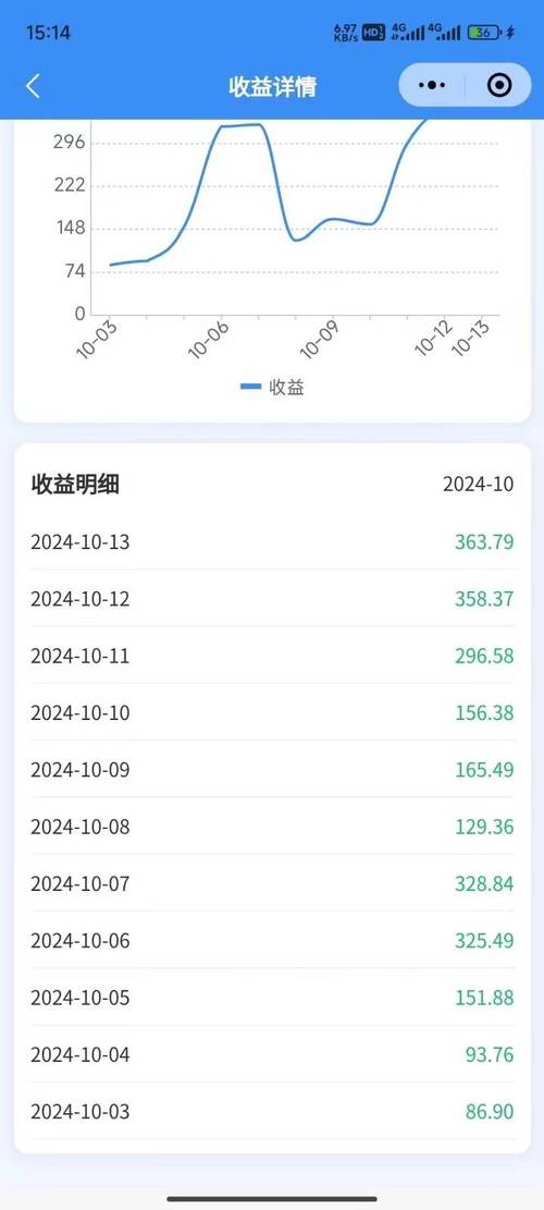 介绍赚钱小程序,轻松实现财富增长的新途径 必应SEO 介绍赚钱小程序,轻松实现财富增长的新途径 介绍赚钱小程序,轻松实现财富增长的新途径 必应SEO