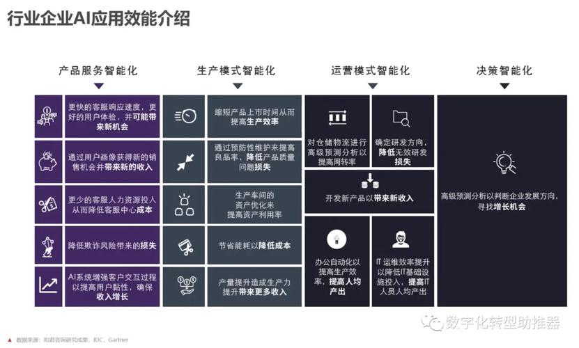 介绍超牛程序代码背后的秘密,技术创新与人工智能的完美融合 搜狗SEO 介绍超牛程序代码背后的秘密,技术创新与人工智能的完美融合 介绍超牛程序代码背后的秘密,技术创新与人工智能的完美融合 搜狗SEO