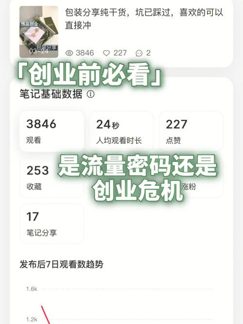 介绍高访问量网站背后的秘密,流量密码与用户粘性 百度SEO 介绍高访问量网站背后的秘密,流量密码与用户粘性 介绍高访问量网站背后的秘密,流量密码与用户粘性 百度SEO