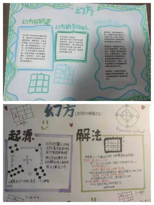 介绍魔方阵,编程之美与数学魅力 SEO关键词 介绍魔方阵,编程之美与数学魅力 介绍魔方阵,编程之美与数学魅力 SEO关键词