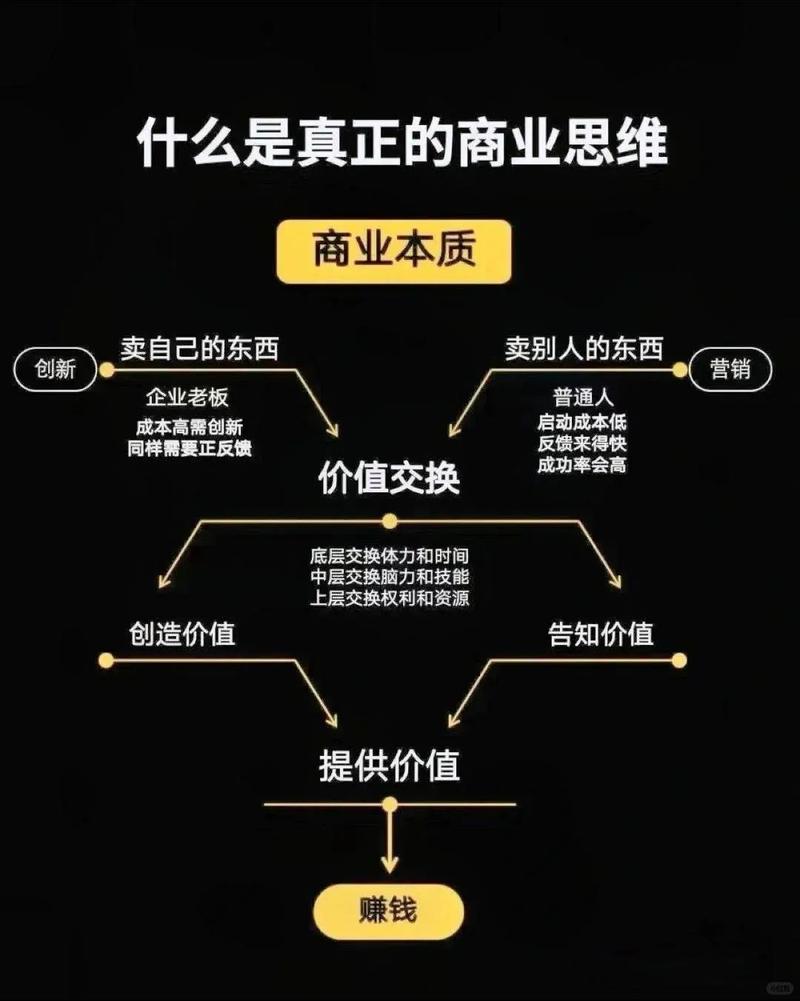 介绍黑口子推广返佣,新型营销模式背后的商业奥秘 神马SEO 介绍黑口子推广返佣,新型营销模式背后的商业奥秘 介绍黑口子推广返佣,新型营销模式背后的商业奥秘 神马SEO