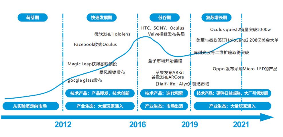 从ODE图片放大看科技发展新趋势 必应SEO 从ODE图片放大看科技发展新趋势 从ODE图片放大看科技发展新趋势 必应SEO